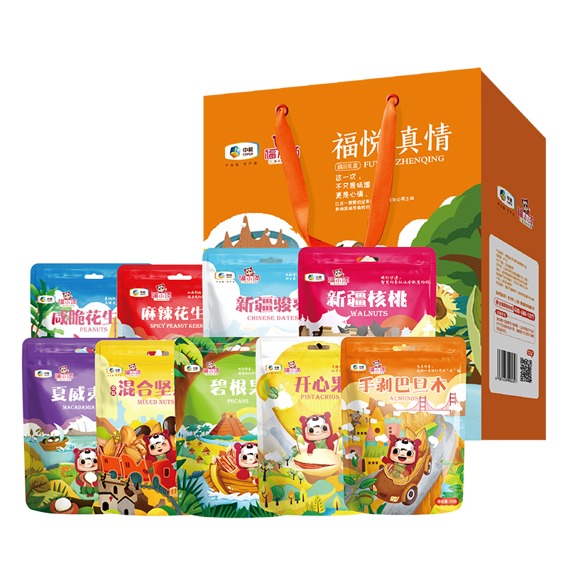 春節福利 春節福利