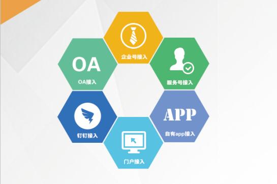 企業怎么搭建屬于自己的員工福利平臺